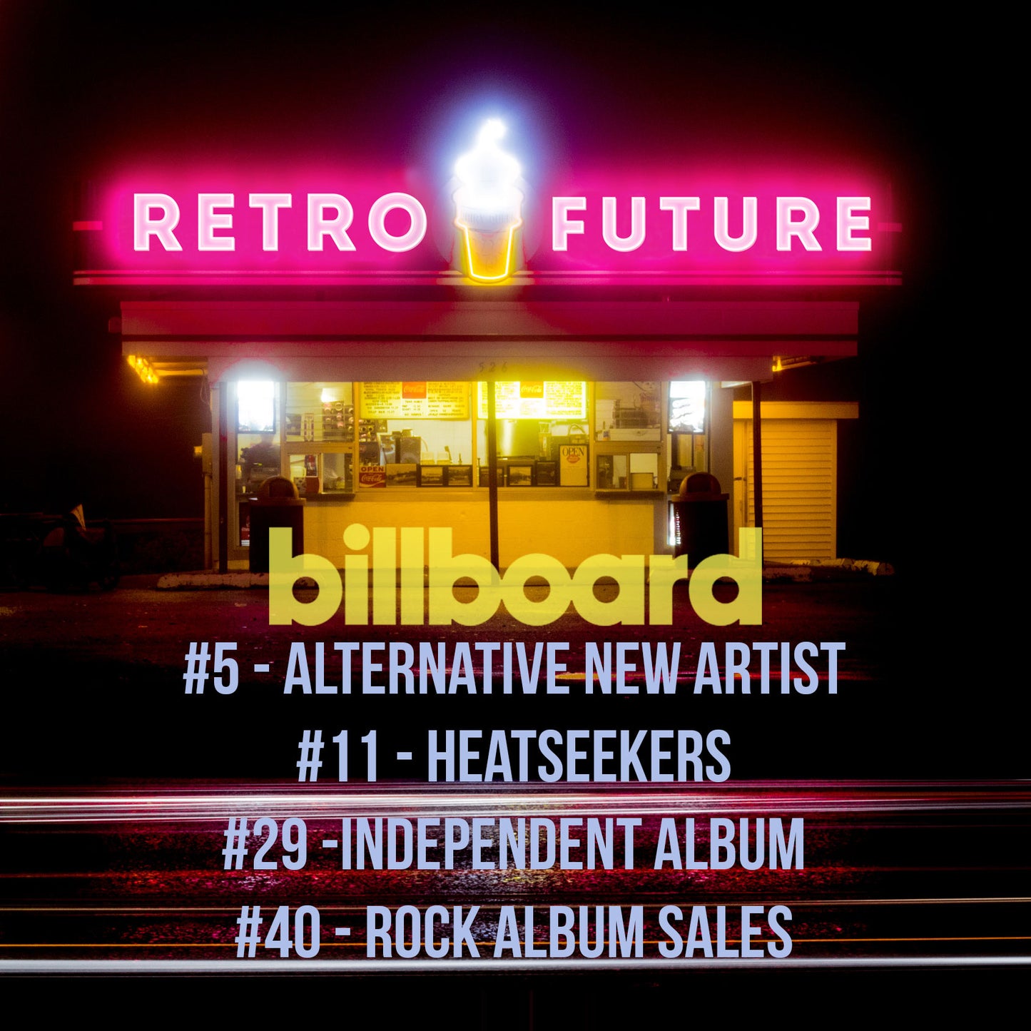 Retro Future on CD